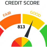 FICO  CREDIT SCORE AUTHOR  By The Scientist