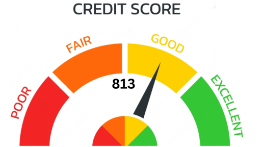 FICO  CREDIT SCORE AUTHOR  By The Scientist